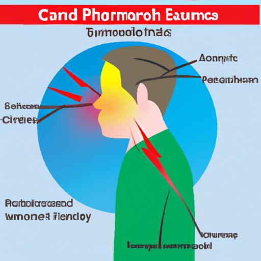 Exploring Protozoan-caused Diseases: Symptoms, Treatment and Prevention Strategies