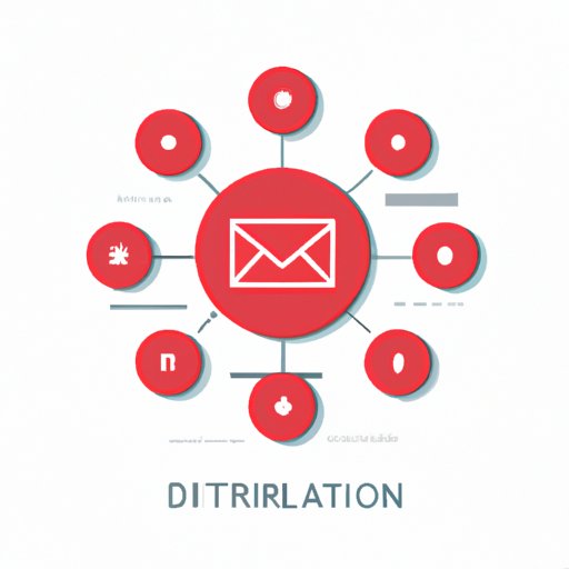 Which Distribution Channel Drives Results Fastest: A Comprehensive Guide