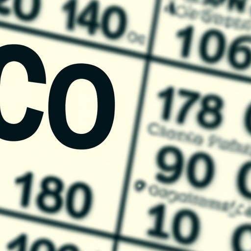 The ABCs of Elements: Understanding the Importance of Chemistry in Our Daily Lives