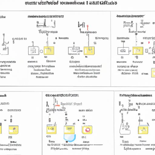 Exploring Neutralization Reactions: How to Identify the Correct Equation