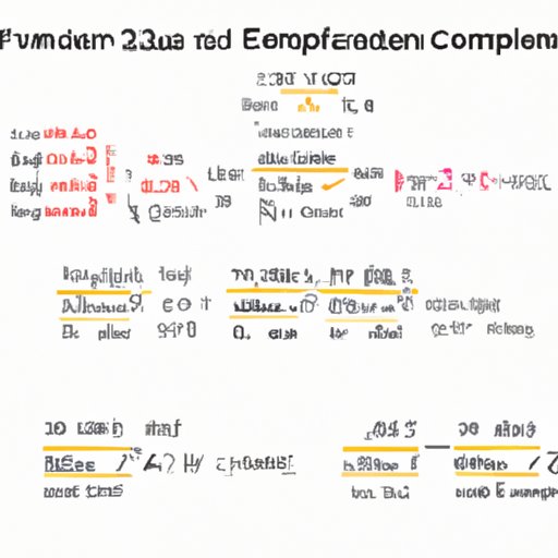Exploring the Equivalent of i 233: Understanding Complex Numbers