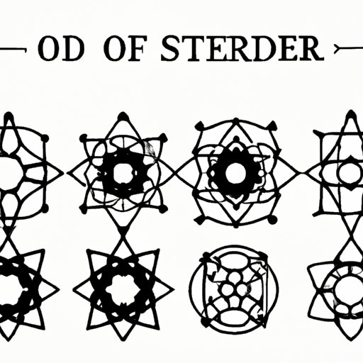 The Magic of Order 3: Understanding Rotational Symmetry