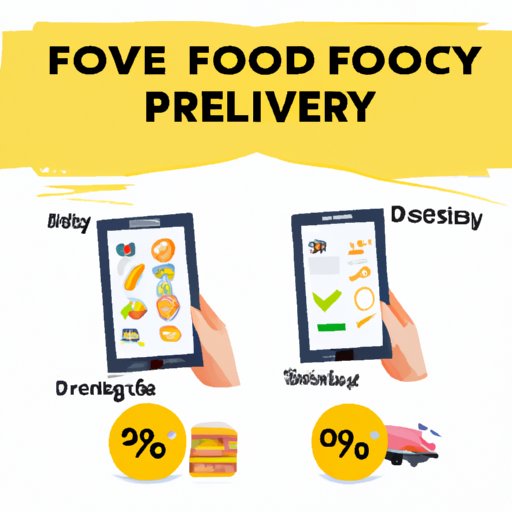 Which Food Delivery App is the Cheapest? A Comprehensive Analysis