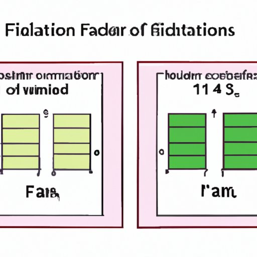 Which Fraction is Equivalent to 1/3: A Comprehensive Guide to Understanding Equivalent Fractions