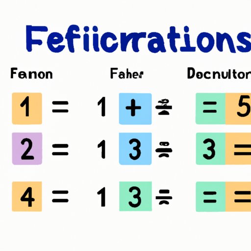 Understanding Which Fractions are Bigger: Tips and Techniques