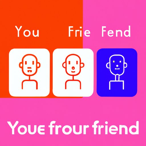 Exploring the “Which Friend Are You” Meme: Understanding Yourself and Your Squad