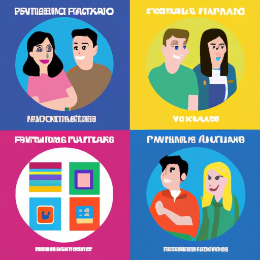 Which “Friends” Character Am I? Understanding Yourself through the Beloved TV Show