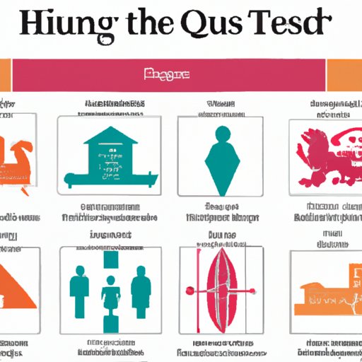What Your “Game of Thrones” House Quiz Result Says About You: Understanding the Psychology Behind Personality Tests