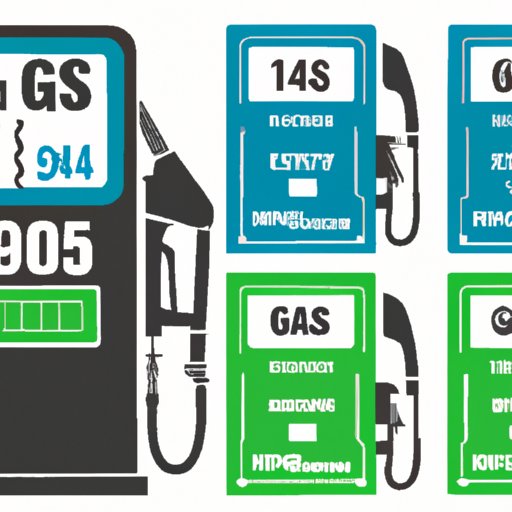 Which Gas Station is the Best: Comparing Fuel Quality, Price, Convenience, Service, Sustainability, Safety, and Community Involvement