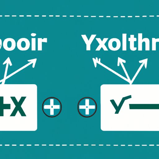 The Ultimate Guide to Determining Which Goes First: X vs Y