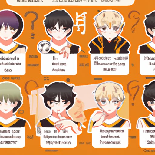 Which Haikyuu Character Am I? Explore the Psychology of Fandom Quizzes