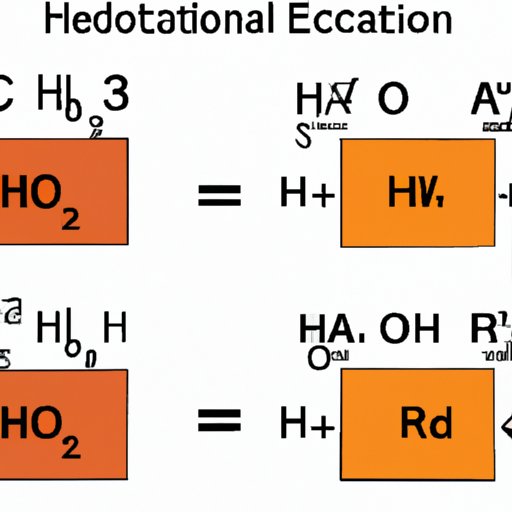 Understanding Half Reaction Equations and Oxidation: How to Determine the Oxidation Half Reaction Equation
