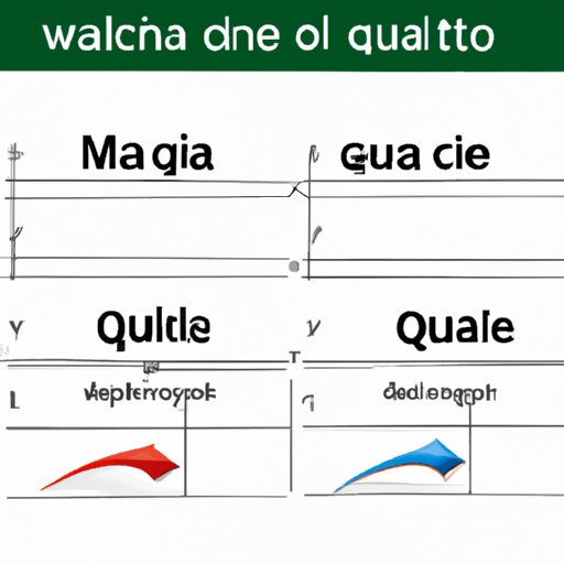 The Ultimate Guide to Understanding the Use of “Which” in Italian