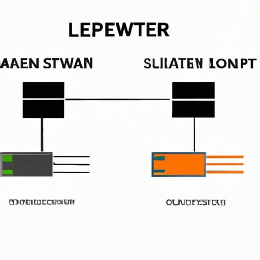 The Ultimate Guide to Remote Management Interfaces for Layer 2 Switches