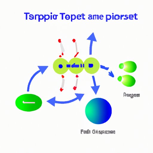 Unlocking the Secret: The Vital Component of ATP Revealed