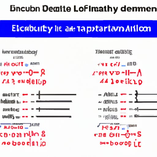 The Stretching of Exponential Decay Functions: Understanding Growth and Decay on a New Level