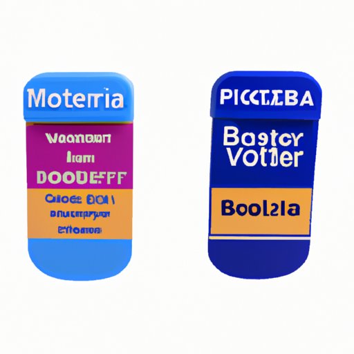 Moderna vs Pfizer Bivalent Booster: Which is Better?