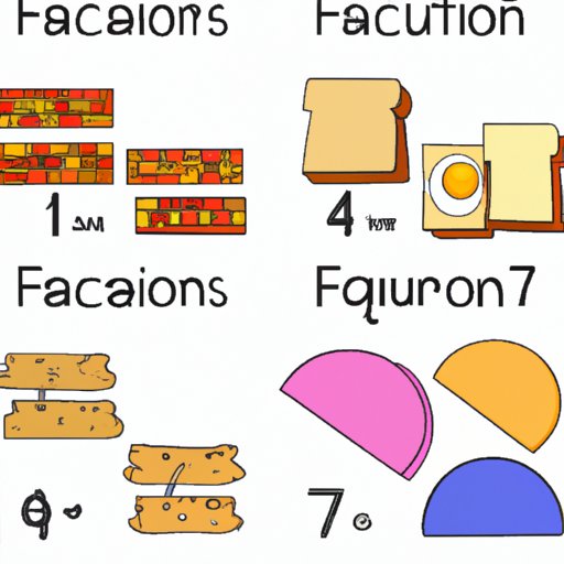 Fractions 101: Is 1/3 Bigger Than 1/4? A Comprehensive Guide