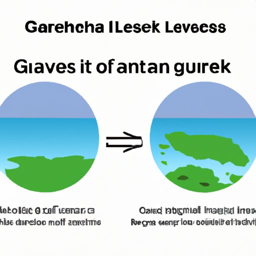 The Largest Great Lake: A Comprehensive Guide to Understanding the Great Lakes System