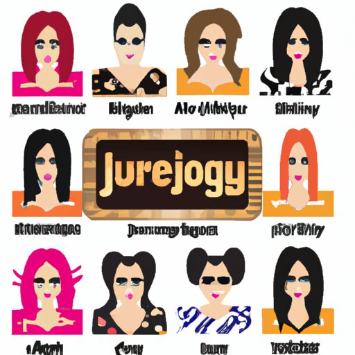 Which Jersey Shore Character Are You? Discover Your Inner Guido/Guidette