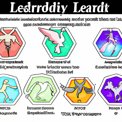 Which Legendary Pokemon are You? Discover Your Inner Legendary!