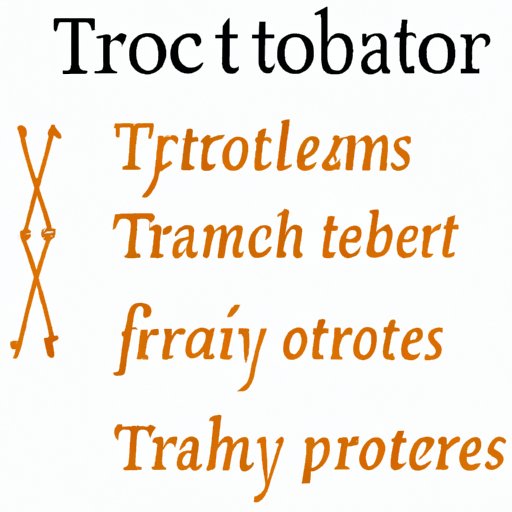 Trochaic Tetrameter: Understanding the Rhythmic Pattern in Poetry, Song Lyrics, and Shakespearean Drama