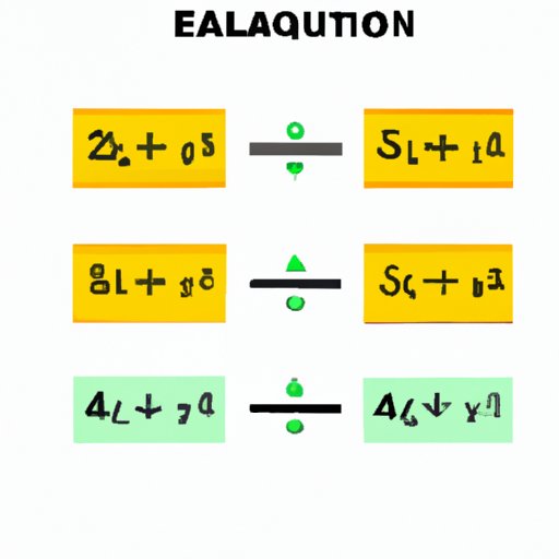 Exploring Logarithmic Equations: Uncovering the Equations with Matching Solutions