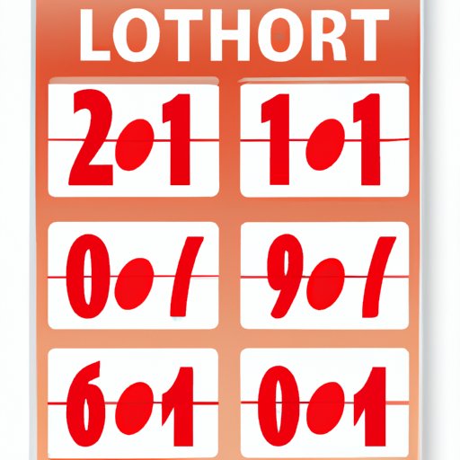 Which Lottery Has the Best Odds of Winning? A Comprehensive Comparison of Top Lotteries