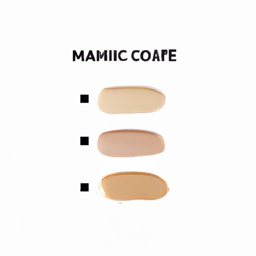 Which MAC Foundation is Right for You? A Comprehensive Guide