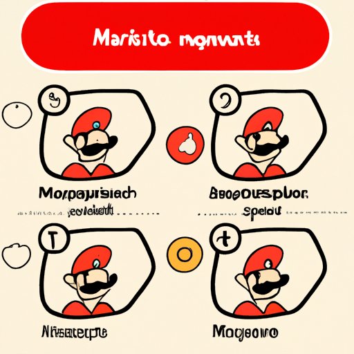 Find Your Inner Mario: Discover Which Mario Character You Are