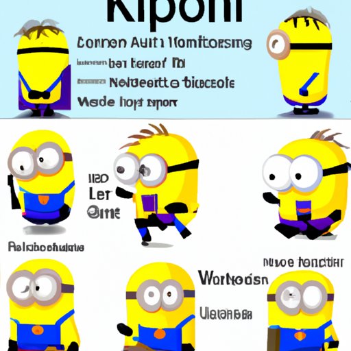 Which Minion is Kevin? Exploring the Iconic Character’s Character Traits, Backstory, and Unique Abilities