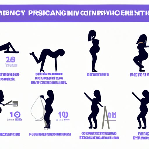 The Best Month to Start Exercising During Pregnancy: Pros and Cons of Different Trimesters