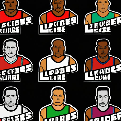 Which NBA Player Are You? Discover Your Inner Hoopstar