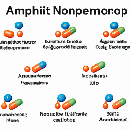 The Neurotransmitter Connection: Sleep, Mood, and Appetite