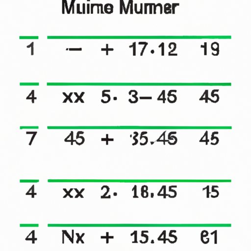 Exploring the Solution to 2 x 6 Using Number Lines