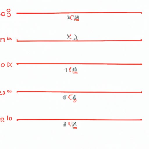 How to Represent Solutions on a Number Line: Exploring x < 4 and x > 2
