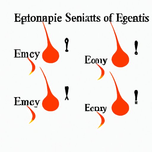 Understanding Spontaneous Reactions: What Makes Them Favorable?