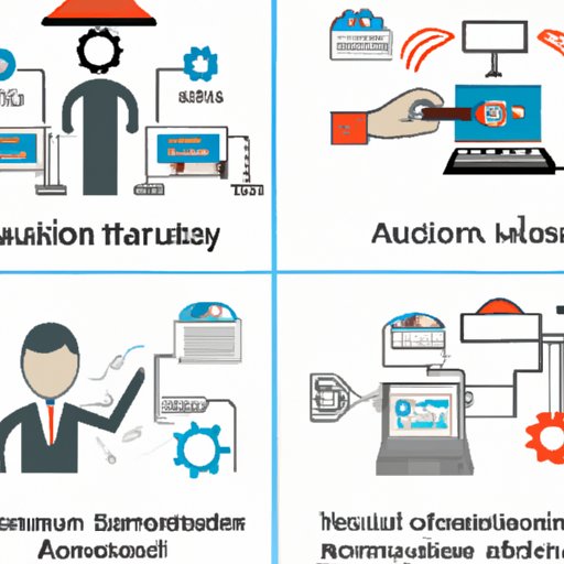 The Benefits of Automation for Producers: Real-Life Examples and Practical Guide