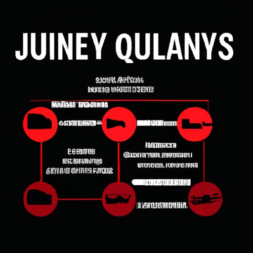 Discovering Quincy Jones: 7 Hit Songs He Produced