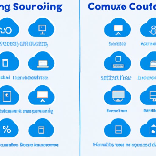 AWS vs Azure: Which Cloud Computing Platform is Better? | A Comprehensive Comparison