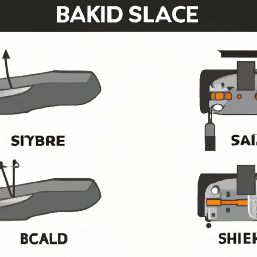 Which One is the Brake in a Car? Understanding Your Car’s Braking System