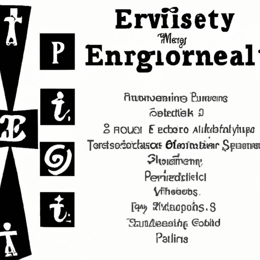 Discovering Your Authentic Self: Exploring the 7 Personality Traits that Define You
