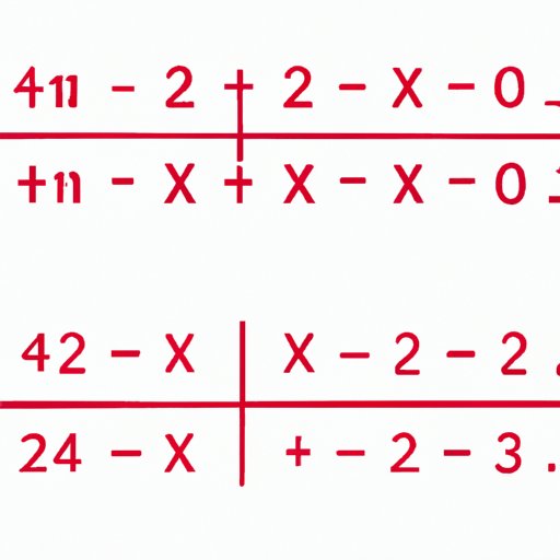 How to Find the Ordered Pair that Makes Both Inequalities True