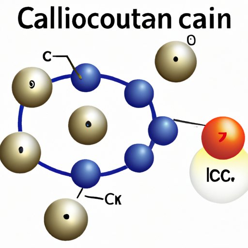 The Ground State of a Calcium Atom: Understanding the Structure, Behavior, and Significance