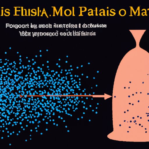The Least Massive Particle in Modern Physics