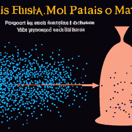 The Least Massive Particle in Modern Physics