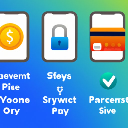 Secure Payment Options: Which One Offers the Best Fraud Protection?