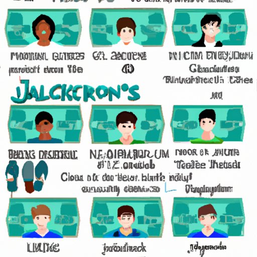 Which Percy Jackson Cabin Are You? Sorting Yourself into the Demigod Community