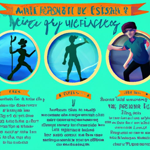 Which Percy Jackson Character Are You?