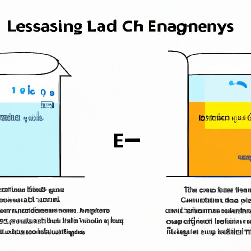 Which Phase Change Is Exothermic? Exploring the World of Energy Release in Phase Changes